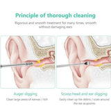 7pcs Earwax Removal Set Ear Pick Wax Cleaner Earpick Curette Remover Stainless Steel