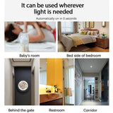 Motion Sensor LED Night Light Body Induction Lamp USB Rechargeable Wall Mount