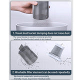 42000RPM Handheld Cordless Vacuum Cleaner Home & Car Dust Blower Mini Air Duster