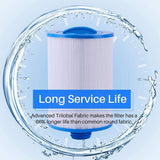 2x Spa Pool Filter Cartridge Sapphire Heritage Signature Cyclone Monarch Spas