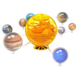 Orbiting Solar System - Builda Rotating Model of the Solar System
